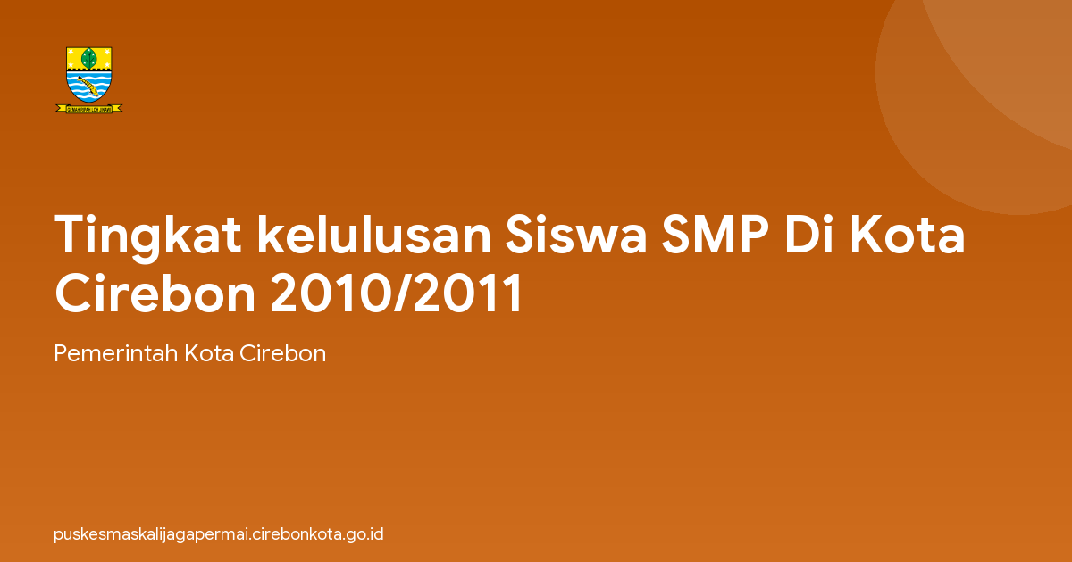 Tingkat kelulusan Siswa SMP Di Kota Cirebon 2010/2011