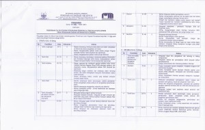 Pengumuman Penerimaan Calon Pegawai PDAM