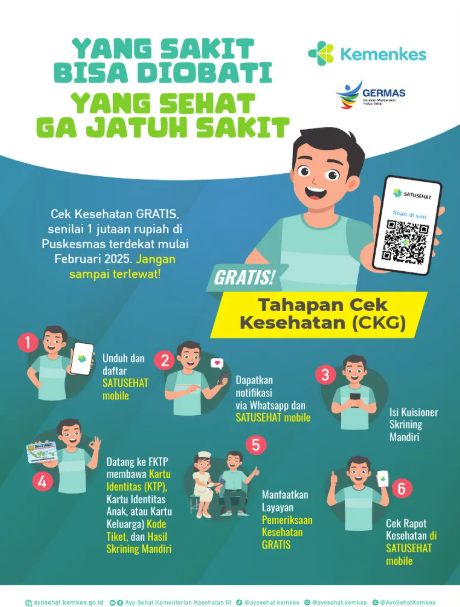 Cek Kesehatan Gratis (CKG)